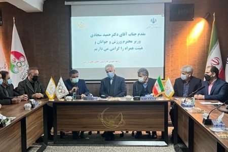 فدراسیون انجمن‌های ورزشی یک سازمان تربیت بدنی است