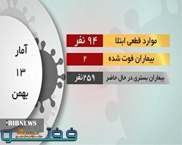 ۲ فوتی کرونا در کرمان