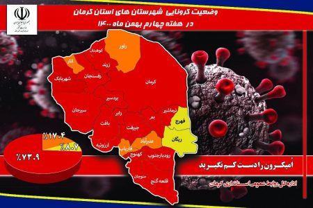 آموزش مجازی در شهرستان‌های با وضعیت قرمز کرمان