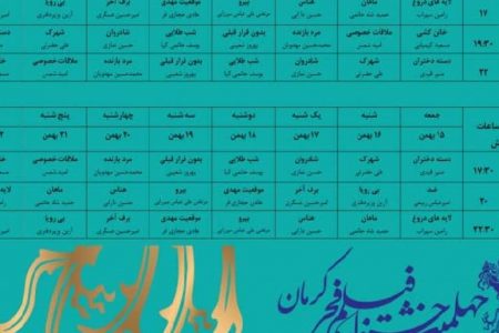 آغاز اکران جشنواره فیلم فجر در کرمان از 15 بهمن ماه
