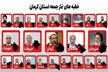 حل مشکلات کشاورزی جنوب کرمان در دانش‌ بنیان شدن نهفته است/ مسئولان در جهت تبیین شعار سال اقدامات عملی را به منصه ظهور برسانند