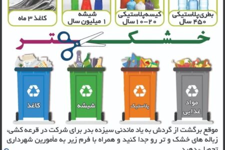 اعطای جایزه از طرف شهرداری رفسنجان به دوستداران طبیعت