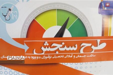 اولین جلسه استانی ستاد سنجش نوآموزان بدو ورود به دبستان ۱۴۰۲ -۱۴۰۱ در استان کرمان برگزار شد.