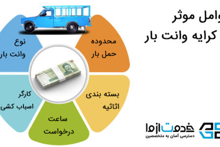 نرخ کرایه نیسان برحسب کیلومتر ۱۴۰۱ چقدر است؟