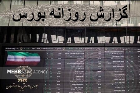 اصلاح ۱۲۱۱۰ واحدی شاخص کل بورس+ نقشه بازار