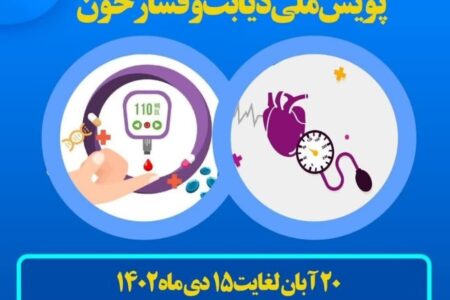 ۷۸ درصد جمعیت بالای ۱۸ سال کرمان غربالگری شدند