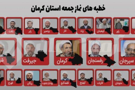 انتخابات دژ مستحکمی برای مقابله با دشمنان است