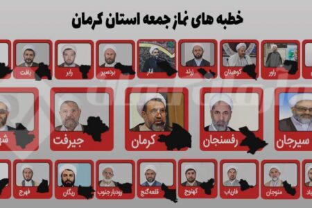 تأکید ائمه جمعه استان بر جهانی‌شدن عملیات «وعده صادق»