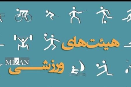 آیین‌نامه نحوه فعالیت هیئت‌های ورزشی استانی و شهرستانی