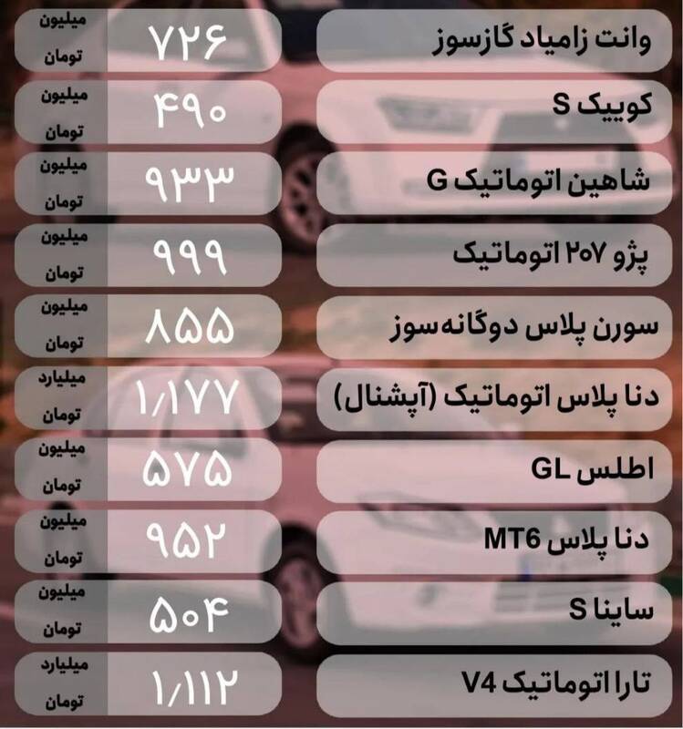 قیمت خودرو امروز ۲۰ اردیبهشت +جدول