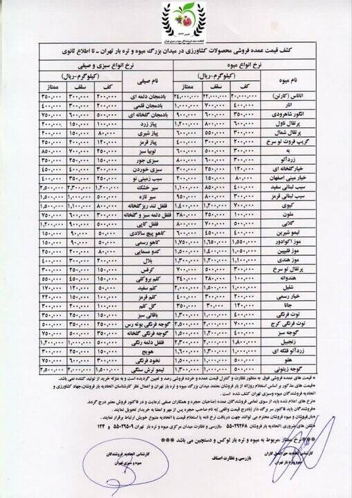 اعلام قیمت انواع میوه و صیفی‌جات