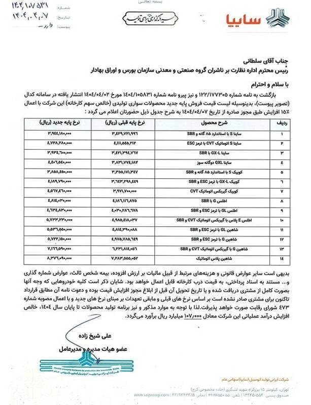 قیمت جدید محصولات سایپا اعلام شد +جدول