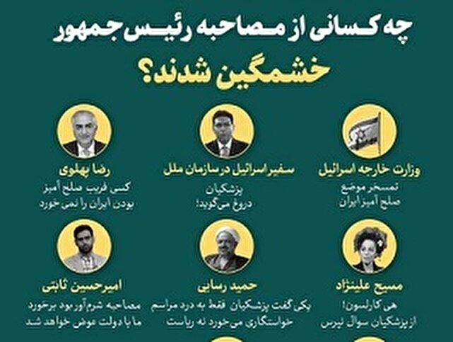 کیهان و اسراییل؛  ۱۰ موضع کنار هم/ خاطرۀ گزارش ۲۵ سال قبل روزنامۀ ایران تازه شد