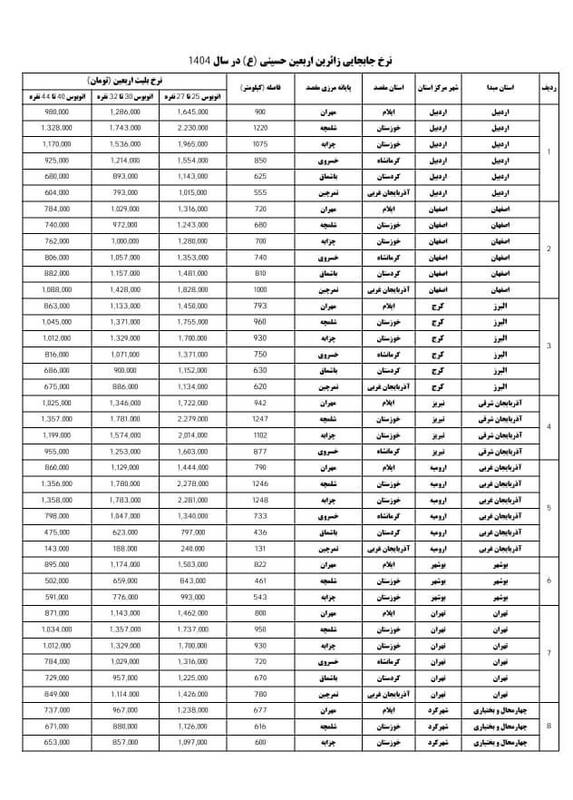 لیست کامل نرخ بلیت اتوبوس در ایام اربعین ۱۴۰۴