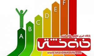 یادداشت/دستگاه‌های روشن، جیب های خالی | اخبار رفسنجان