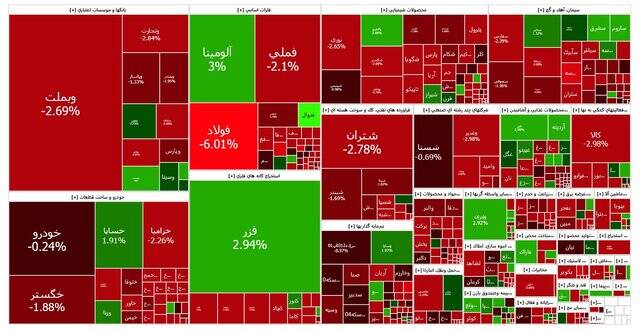 تالار شیشه‌ای قرمز شد