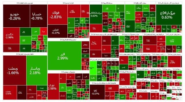 تالار شیشه‌ای قرمز ماند