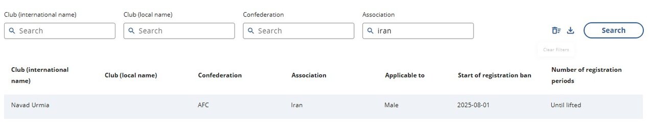 نفس راحت در رفسنجان؛ فیفا پنجره نقل و انتقالات مس را باز کرد