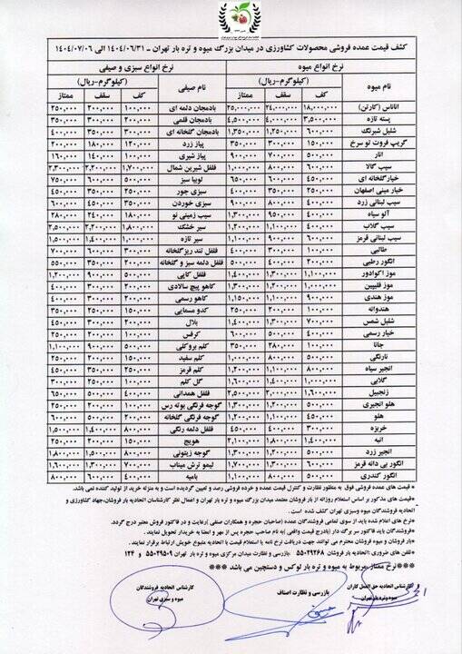 قیمت عمده میوه و سبزیجات تعیین شد+جدول