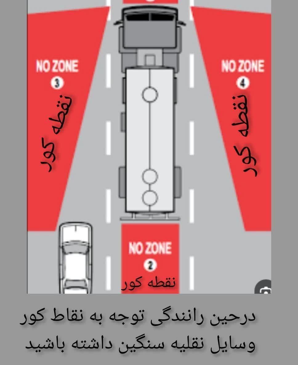رانندگان نسبت به نقاط کورآگاهی داشته باشند | اخبار استان کرمان