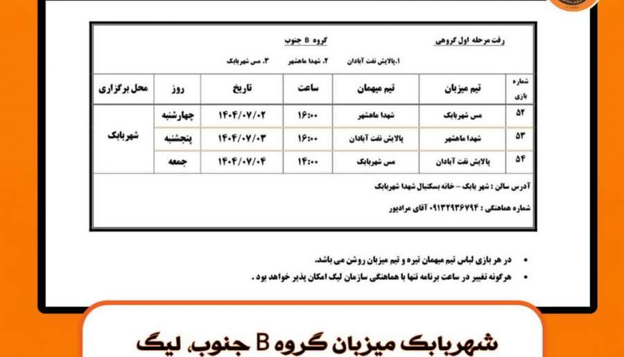 شهربابک میزبان رقابت‌های لیگ جوانان بسکتبال کشور | اخبار استان کرمان