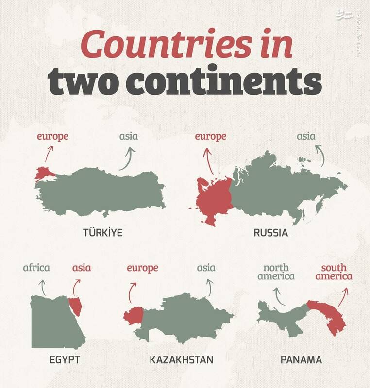 کدام کشورها در دو قاره واقع شده‌اند؟!+ نقشه