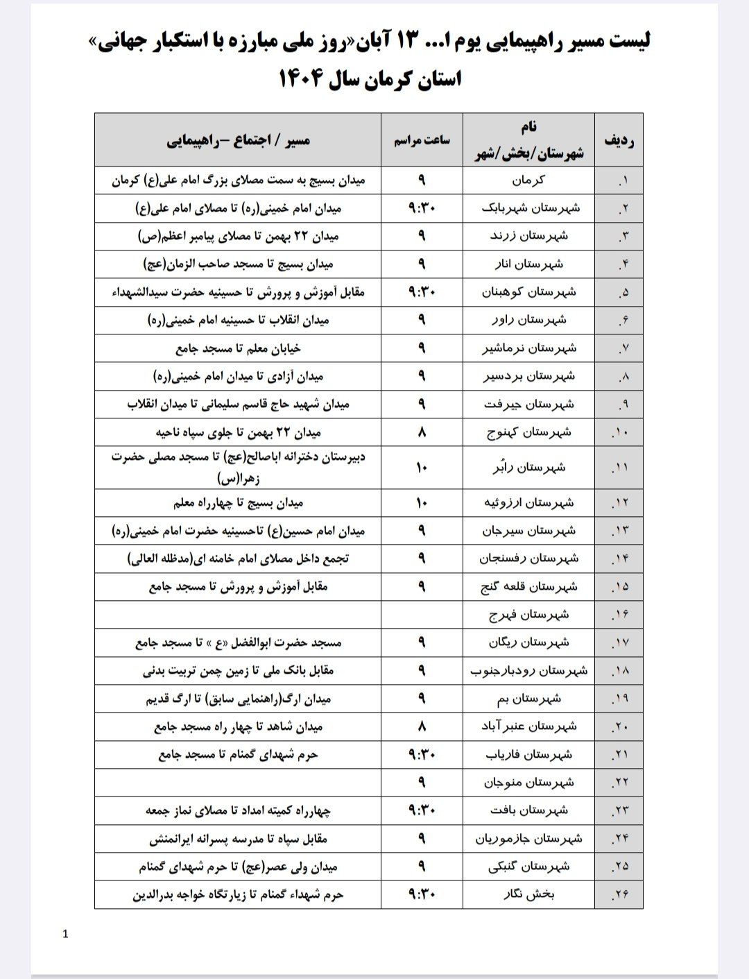 اعلام مسیرهای راهپیمایی ۱۳ آبان در استان کرمان | اخبار استان کرمان