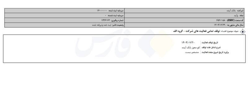 نماد بانک آینده در بورس رسما متوقف شد