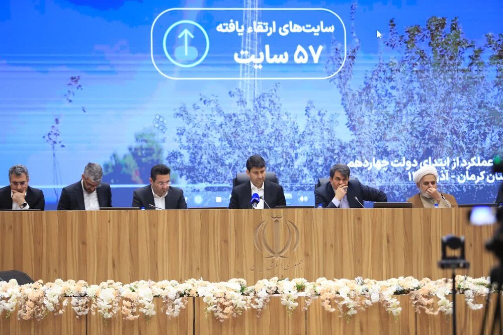۳۴۷ پروژه‌ حوزه ارتباطات و فناوری اطلاعات استان کرمان افتتاح شد | اخبار کرمان و شهرستان ها
