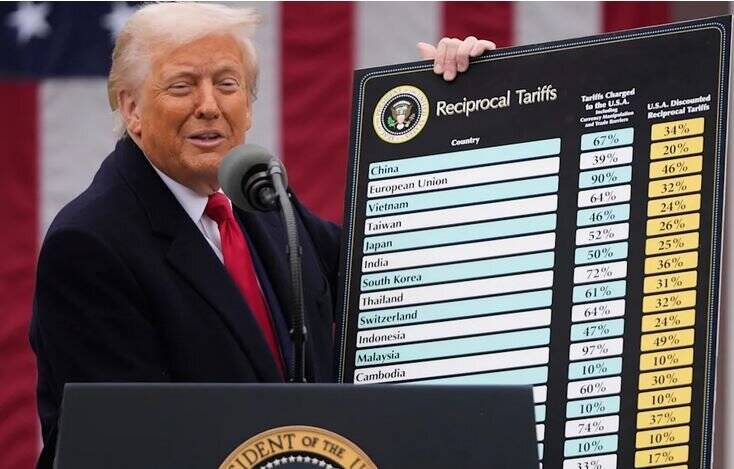 اقتصاد آمریکا در یک‌ سالگی ترامپ؛ از تعرفه‌های زیبا تا مداخله در تصمیمات فدرال رزرو