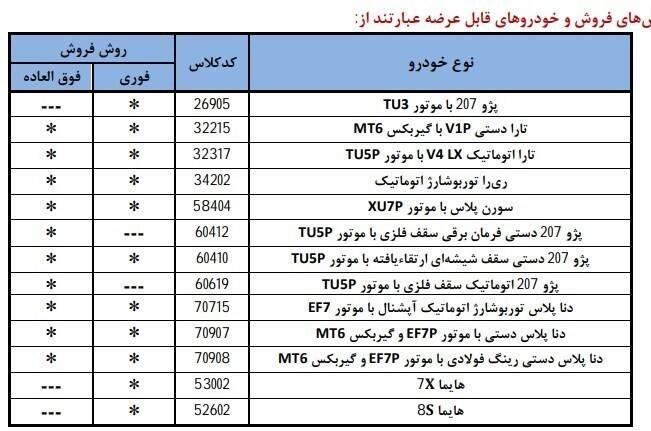آغاز فروش محصولات ایران خودرو ویژه اعیاد شعبانیه +جزئیات