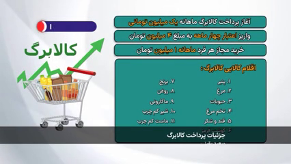 فعال شدن کالابرگ‌های یک میلیون تومانی دهک‌های چهار تا هفت