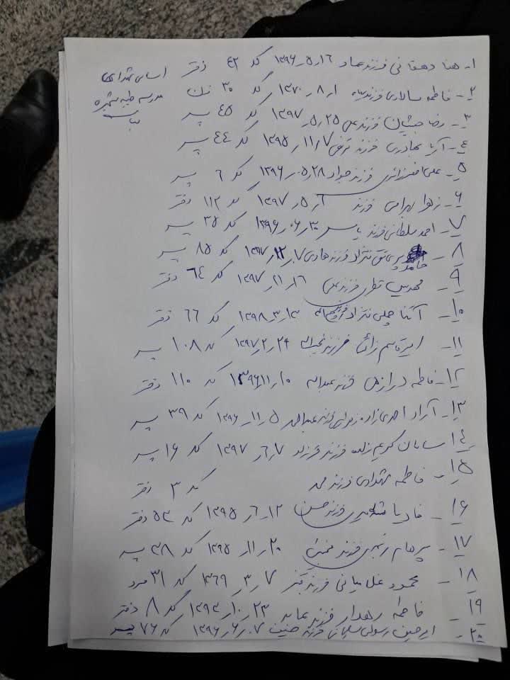 حنای سبز به یاد هنای سرخ | اخبار استان کرمان