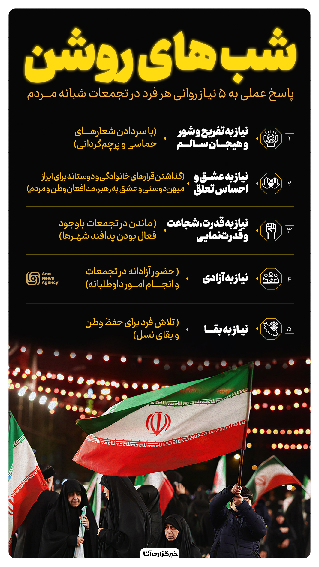 مزایای روانشناختی حضور در تجمعات مردمی