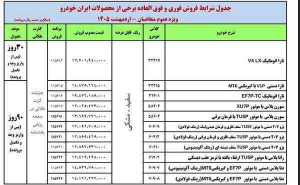 قیمت مصوب فروش ۱۱ محصول ایران‌خودرو اعلام شد