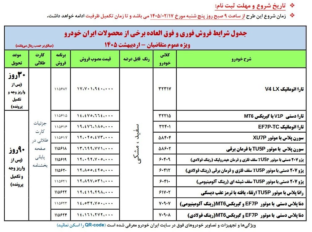 فروش بدون قرعه‌کشی ۱۱ محصول ایران‌خودرو برای متقاضیان عادی