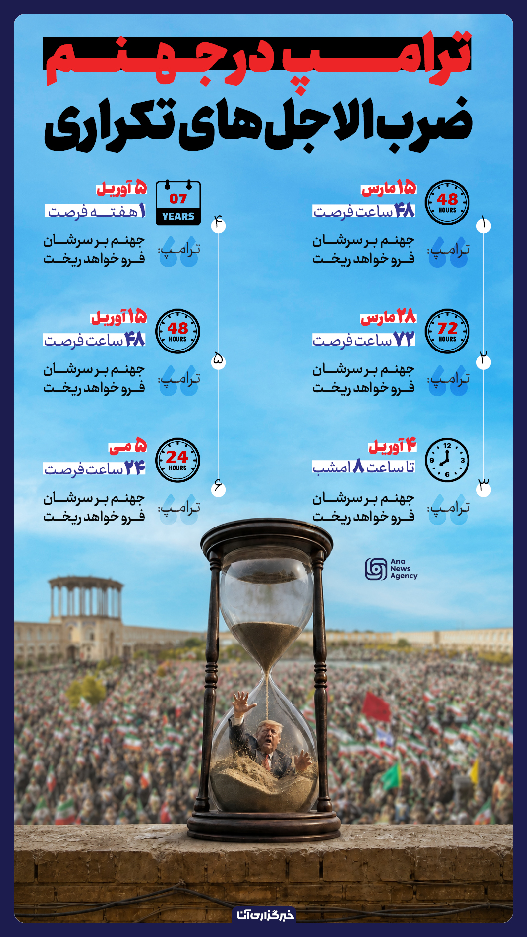 ترامپ در جهنم ضرب‌الاجل‌های تکراری
