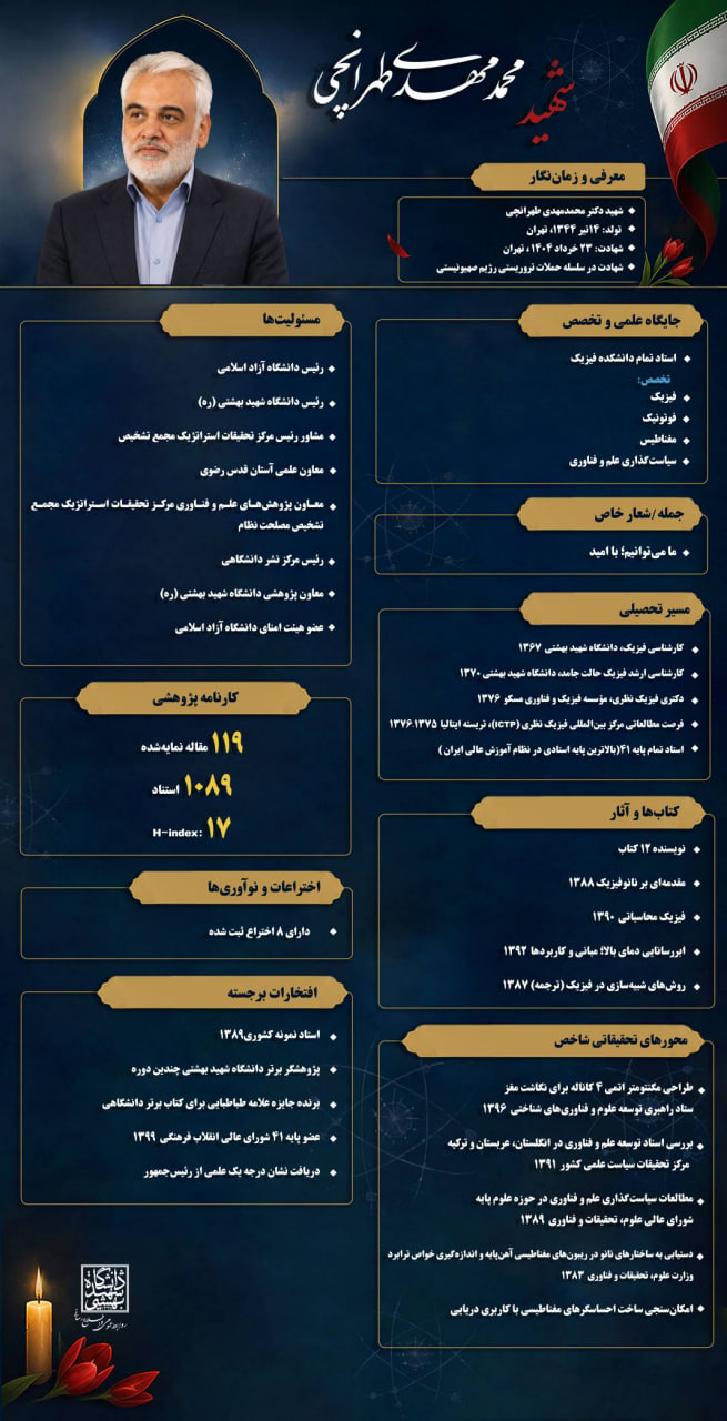 روایت تصویری از زندگی علمی شهید دکتر طهرانچی