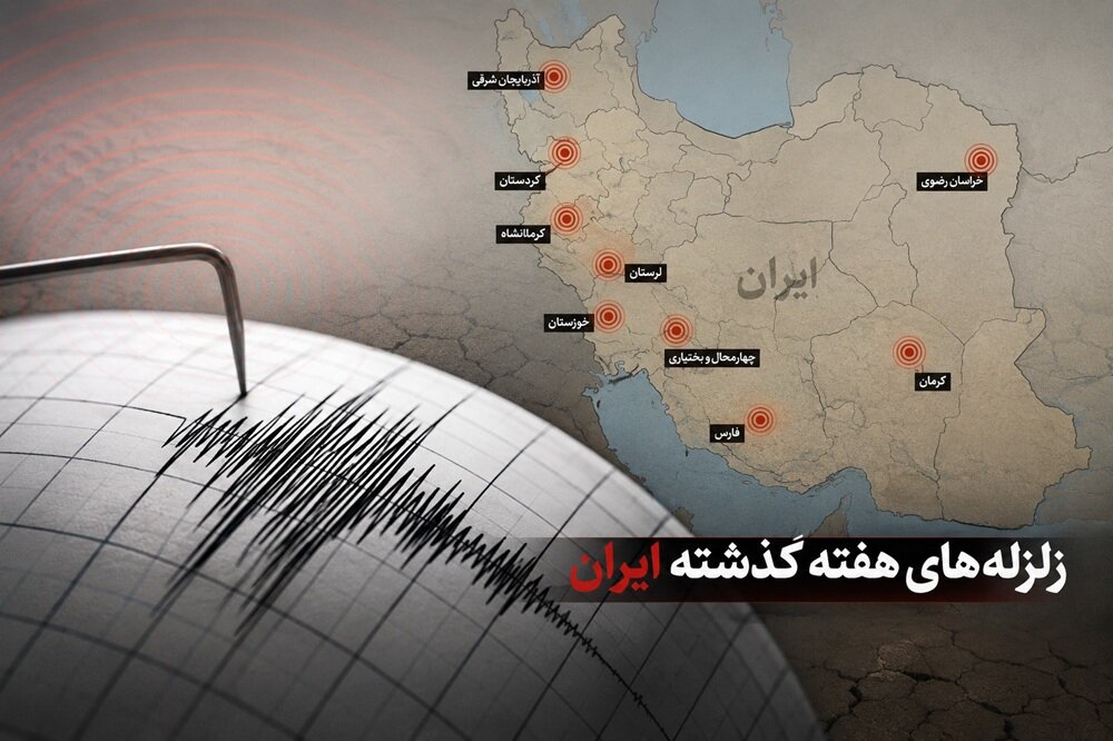 ایلام، کرمان و خراسان‌ها در صدر پرلرزه‌های هفته/ ثبت ۸ زمینلرزه با بزرگای بیش از ۳ | اخبار کرمان و شهرستان ها
