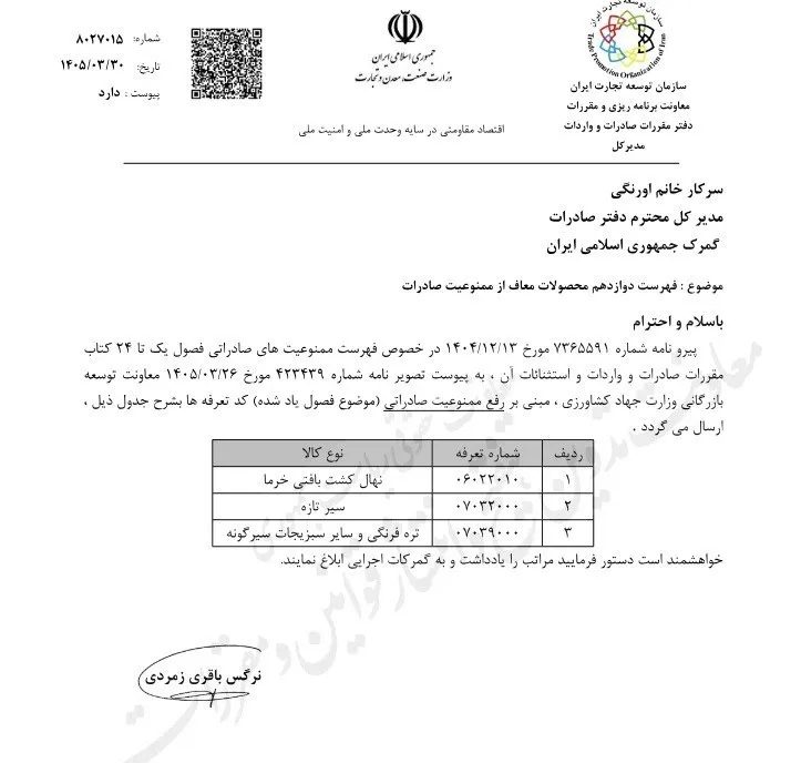 صادرات برخی از اقلام کشاورزی آزاد شد