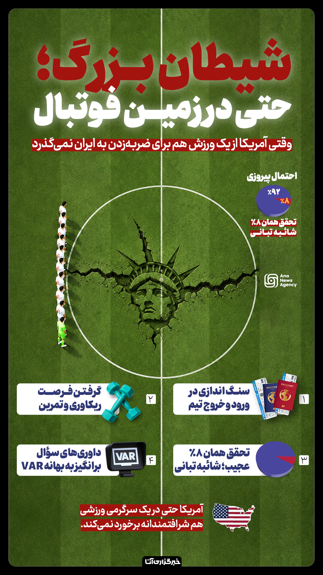 سیاهی شیطان حتی در مستطیل سبز!