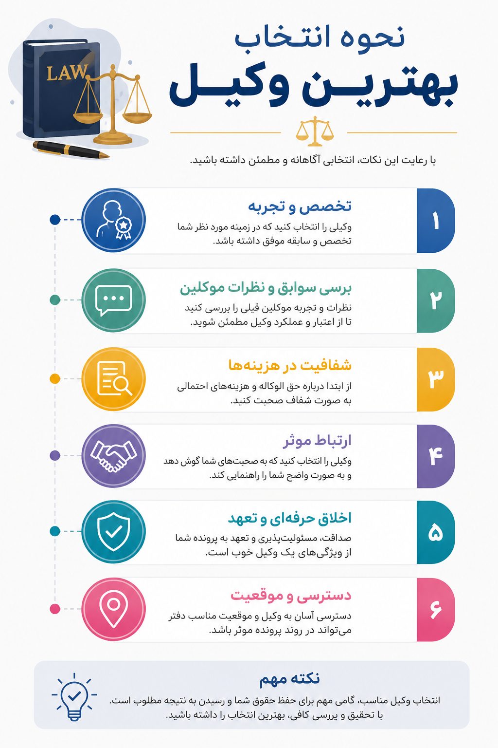 چگونه بهترین وکیل پیدا کنیم؟ + معرفی ۴ روش و مرجع